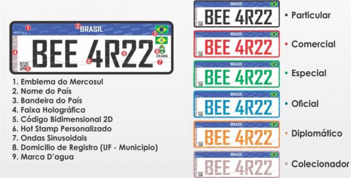 Novas placas Mercosul. Via: Google Imagens